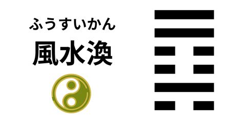 風水渙 五爻|59. 風水渙（ふうすいかん） 